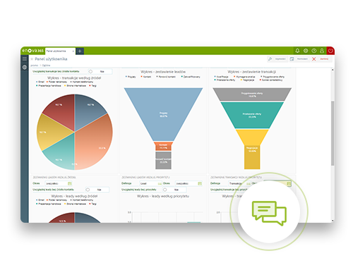 System CRM