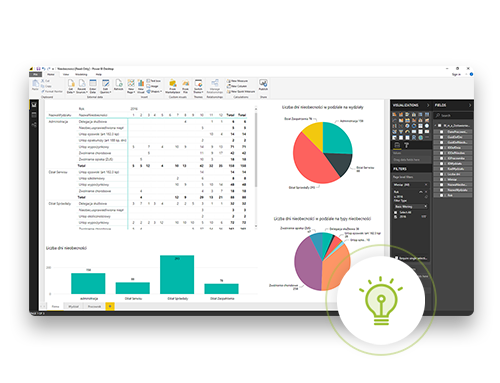 screen business intelligence