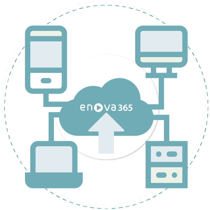 schemat system erp enova365 pracujący w chmurze. Ikony serwerów, komputerów, smartphona połączone pracą w chmurze