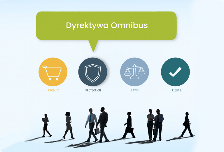 Dyrektywa Omnibus – obowiązek informowania o cenach