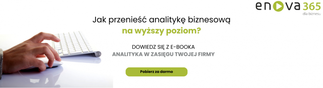 Analityka biznesowa