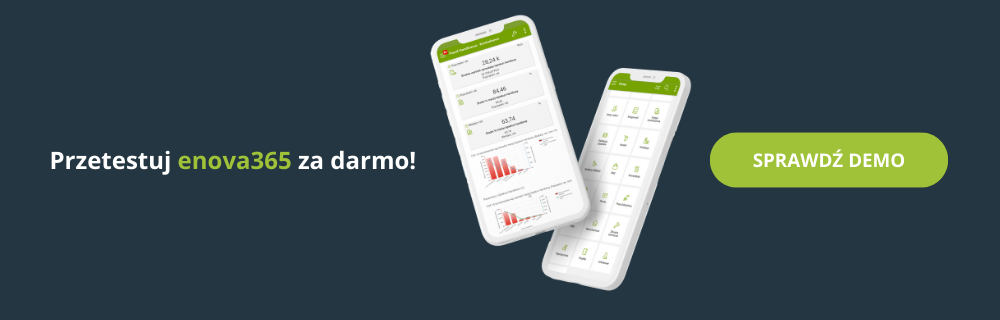 Promocja enova365 - Portal Pracowniczy